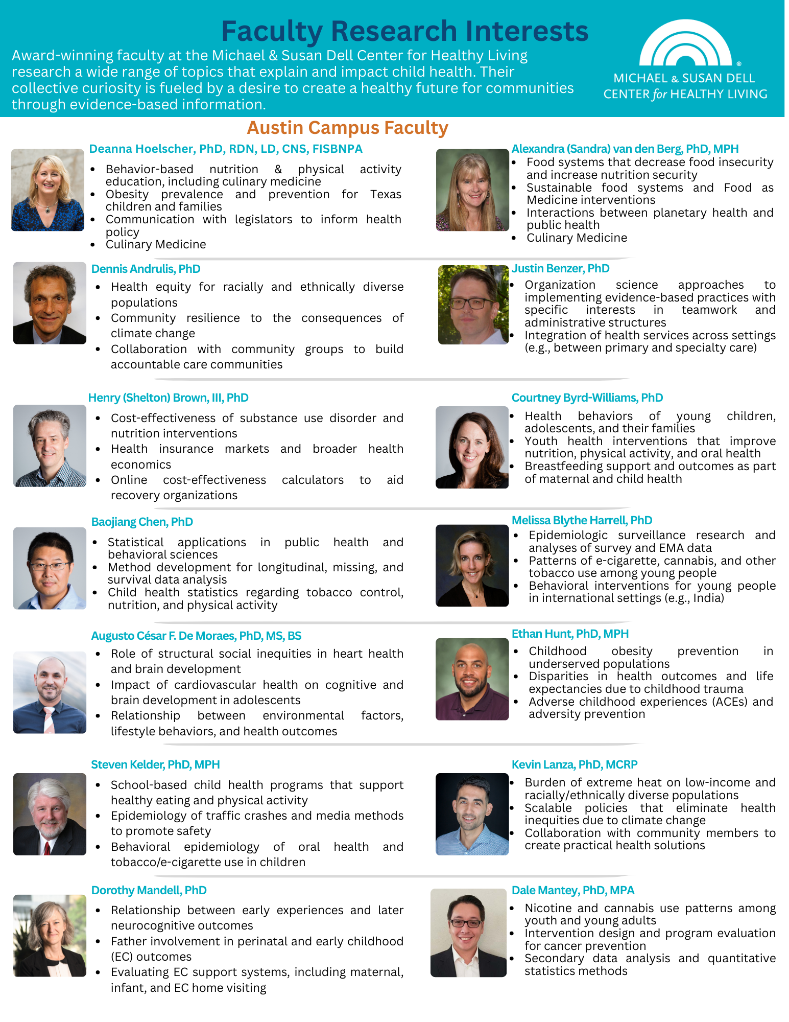 99 Faculty Interests.png